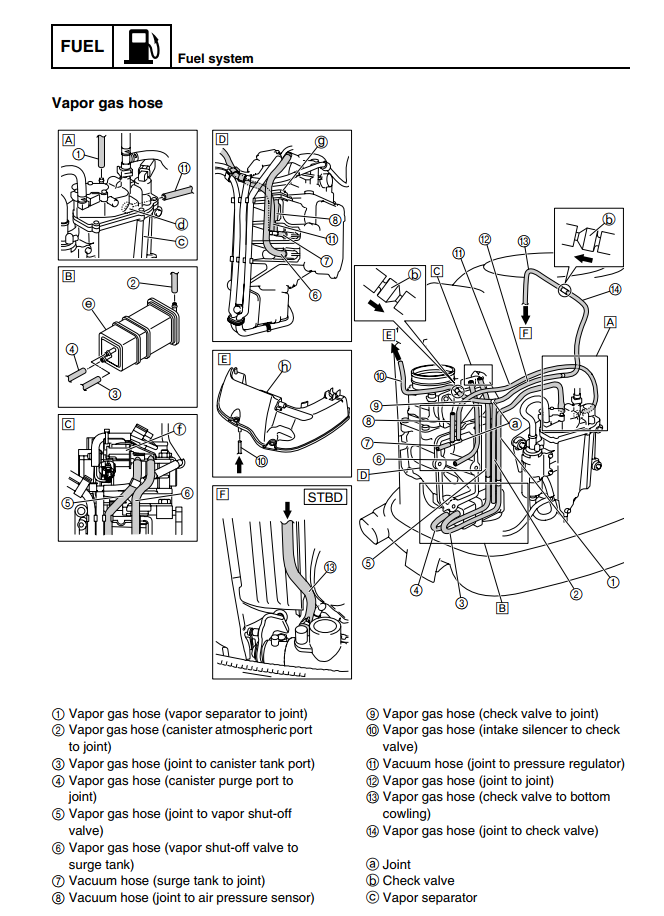 YAMAHA FL 200 225 250 300 OUTBOARD MOTOR