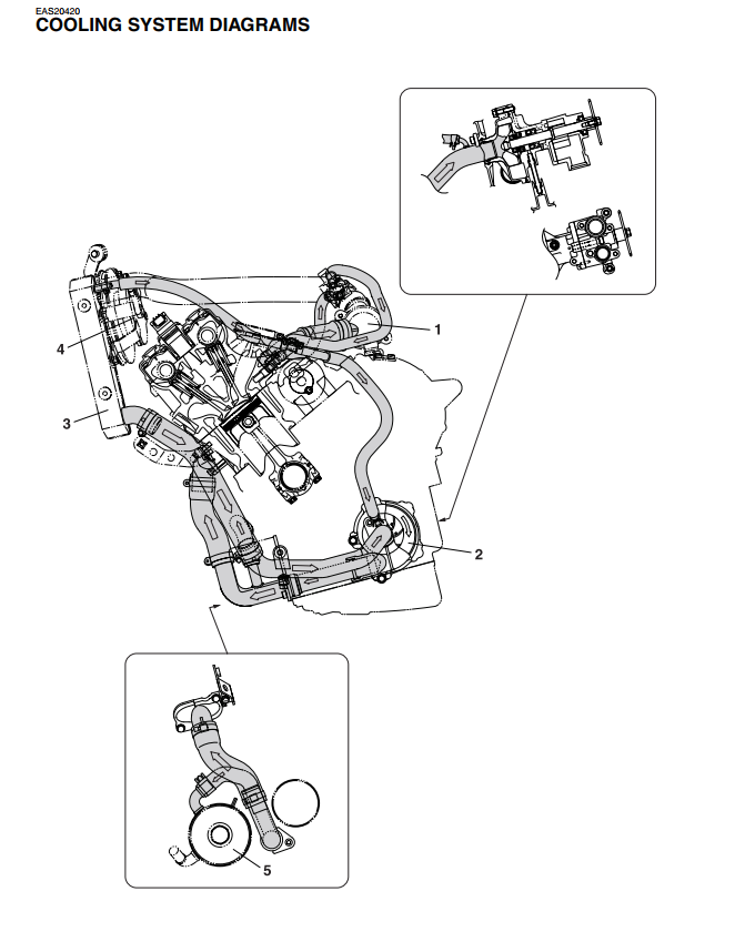 YAMAHA FZ8N 2010 ONWARD BIKE