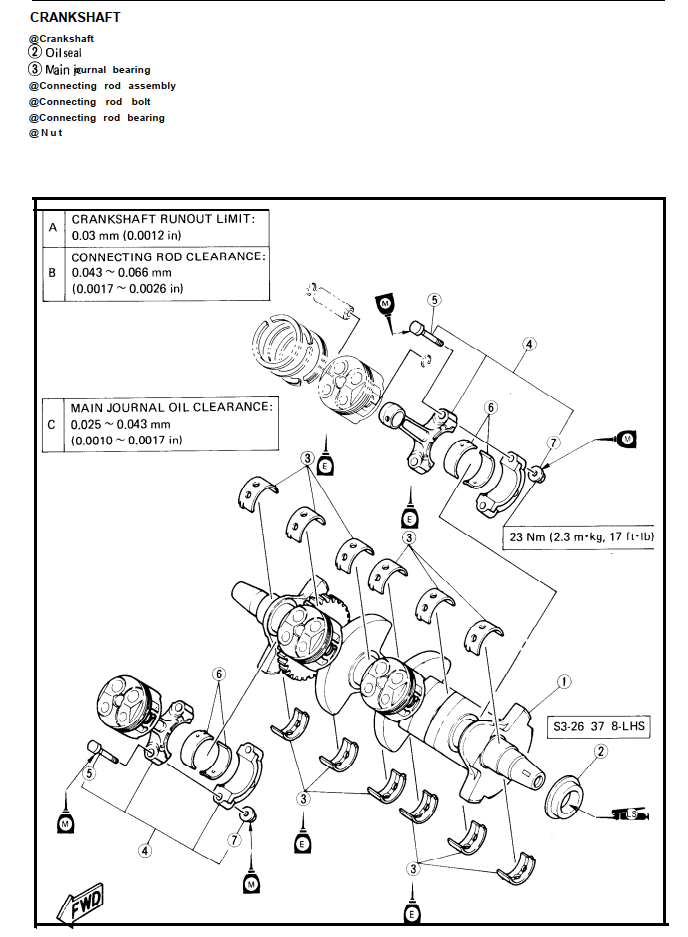 YAMAHA FZR400 FZR400 SP 1988-1991