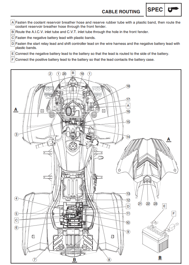 YAMAHA GRIZZLY 300 YFM30GB 2012-2013 ATV QUAD BIKE