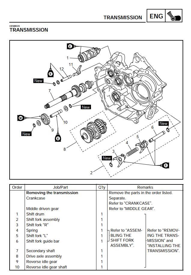 YAMAHA GRIZZLY 700 FI YFM7FGPW ATV