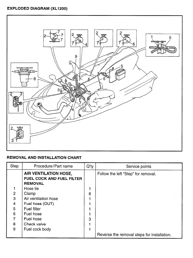 YAMAHA MARINE WAVERUNNER XL700 XL760 XL1200 1998-2004