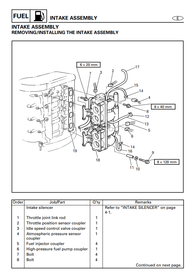 YAMAHA OUTBOARD BOAT F115AET F115 AET