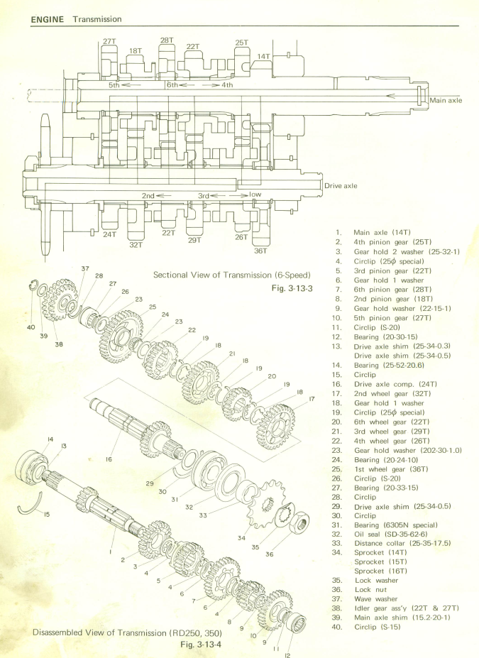 YAMAHA RD250 RD350 RD400 YPVS 1972-1990 BIKE