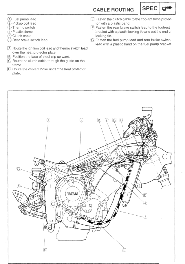 YAMAHA R SERIES YZF-R6L YZF-R6CL R6L R6CL 1992-2002