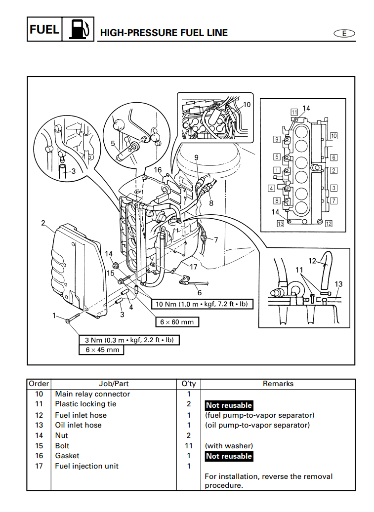 YAMAHA SX150 VX150 DX150 SX200 2-STROKE EFI OUTBOARD MOTOR