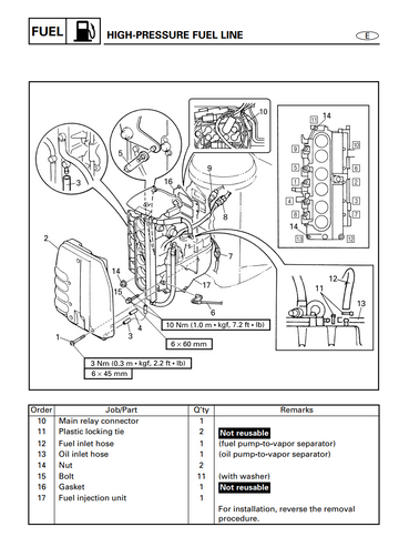 YAMAHA SX150 VX150 DX150 SX200 2-STROKE EFI OUTBOARD MOTOR