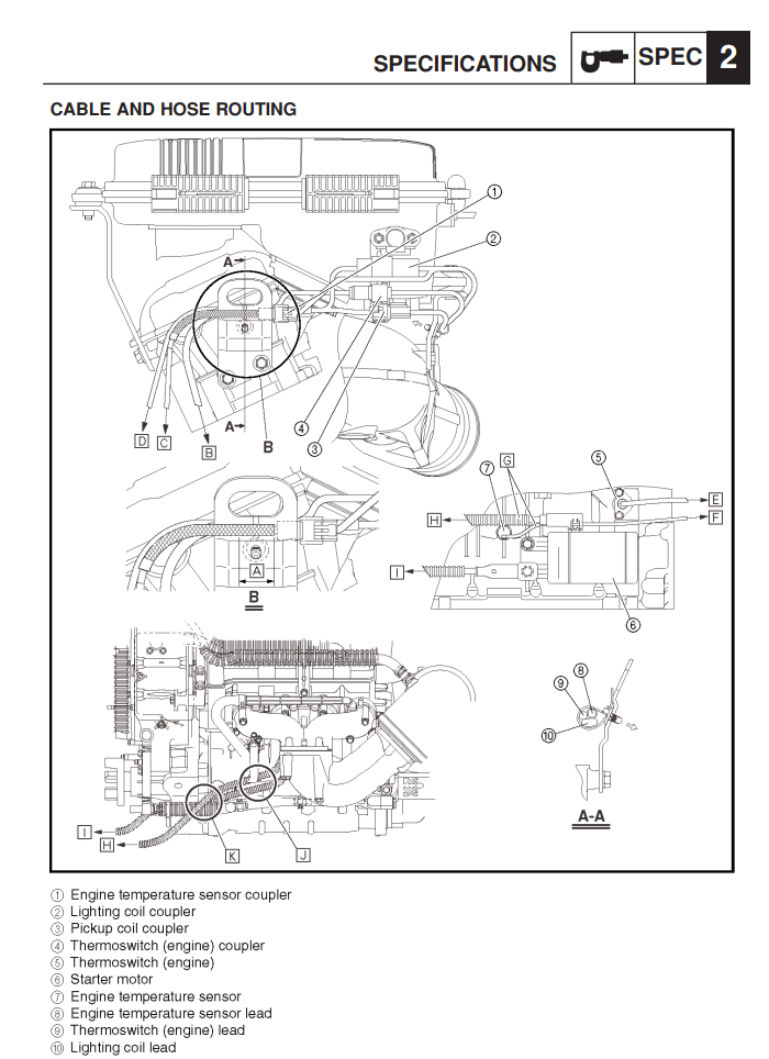 YAMAHA SX230 AR230 SR230 HO HIGH OUTPUT BOAT
