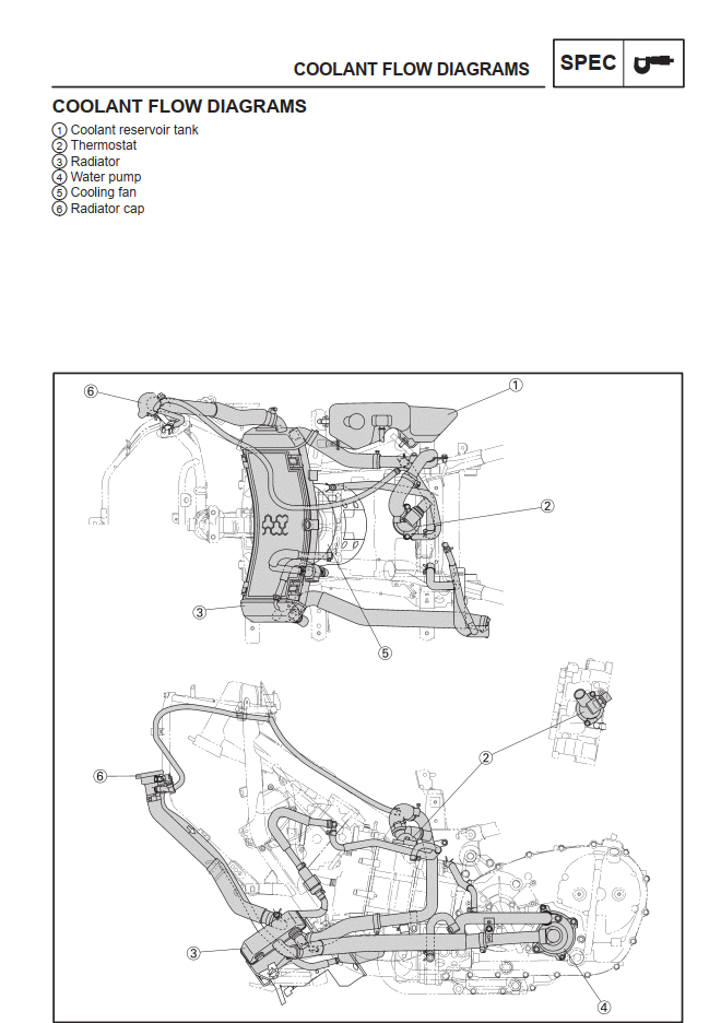 YAMAHA TMAX XP500 2000-2008 BIKE