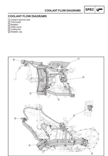 YAMAHA TMAX XP500 2000-2008 BIKE