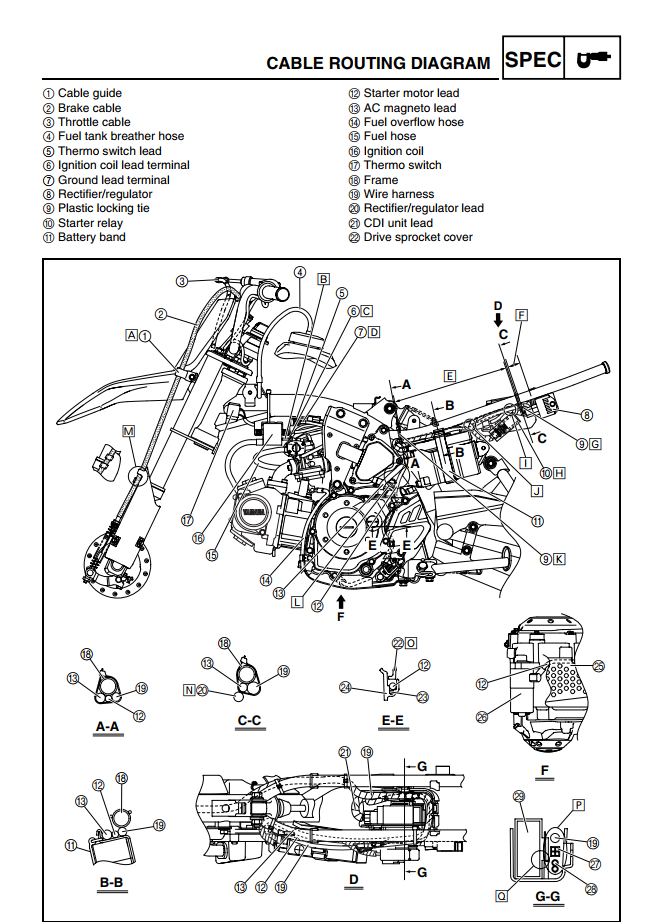 YAMAHA TT-R50E TTR50E 2005 ONWARD BIKE