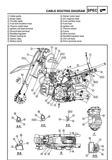 YAMAHA TT-R50E TTR50E 2005 ONWARD BIKE
