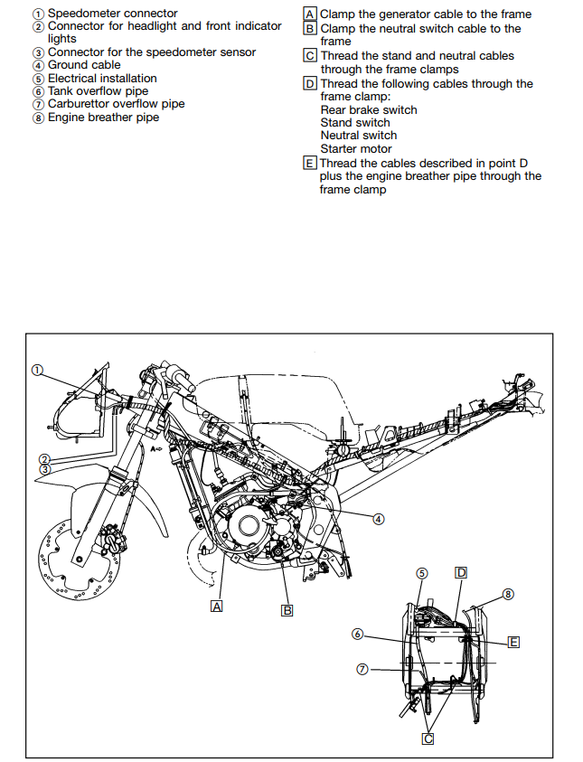 YAMAHA TZR50 TZR 50 X-POWER BIKE 2003-2009