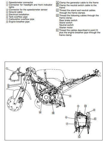 YAMAHA TZR50 TZR 50 X-POWER BIKE 2003-2009