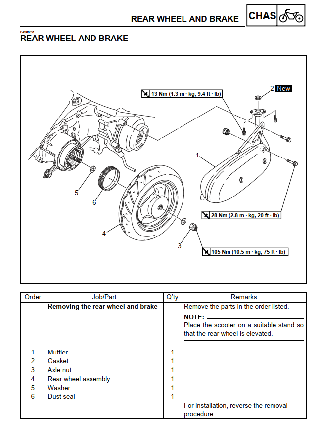 YAMAHA_VINO_125_YJ125_YJ50_SCOOTER
