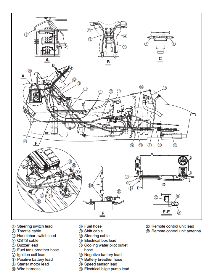 YAMAHA WAVERUNNER FX CRUISER