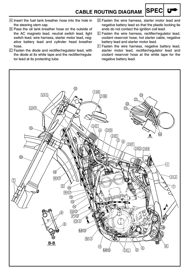 YAMAHA WR250F 2001 ONWARD BIKE