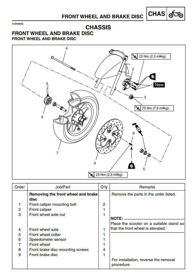 YAMAHA_XN_XQ_SERIES_XN125_XN150_XQ125_XQ150_MBK_SCOOTER