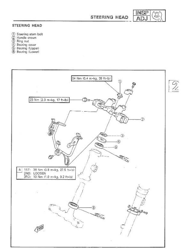 YAMAHA XT350 XT 350 BIKE 1985-2000