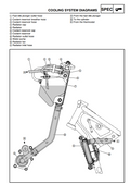 YAMAHA XT660R XT660X 2004 ONWARDS BIKE
