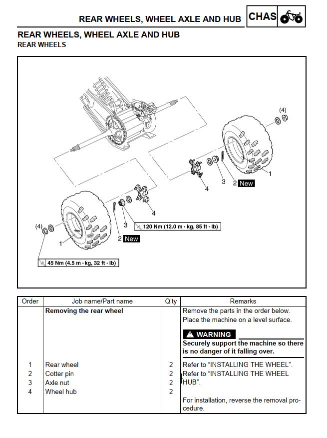 YAMAHA YFM660RN YFM660RNC RAPTOR 660 ATV QUAD