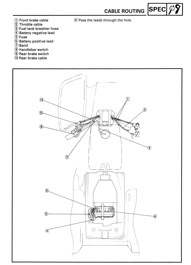 YAMAHA YFM80D YFM 80D 1992-2002 BADGER ATV