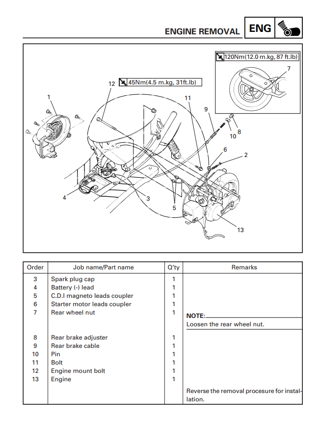 YAMAHA_ZUMA_SERIES_YW50_YW125_SCOOTER