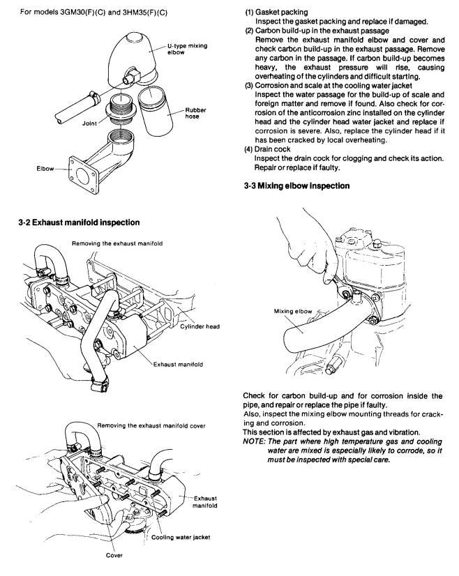 YANMAR 1GM 2GM 3GM 3HM MARINE DIESEL ENGINE