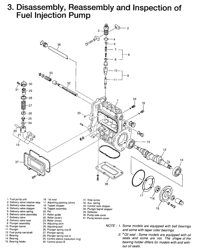 YANMAR 3JH3 4JH3 E TE HTE DTE B C 4JH3CE1 MARINE DIESEL ENGINE