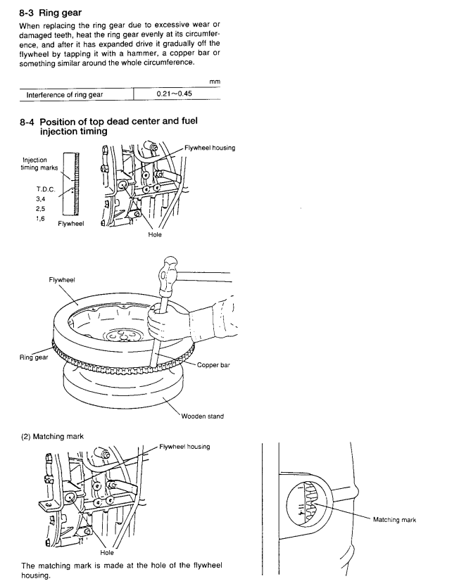 YANMAR 6LYA 6LY2 6LY2A MARINE DIESEL ENGINE