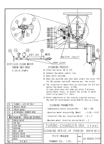 YANMAR 6N18 L SERIES DIESEL ENGINE