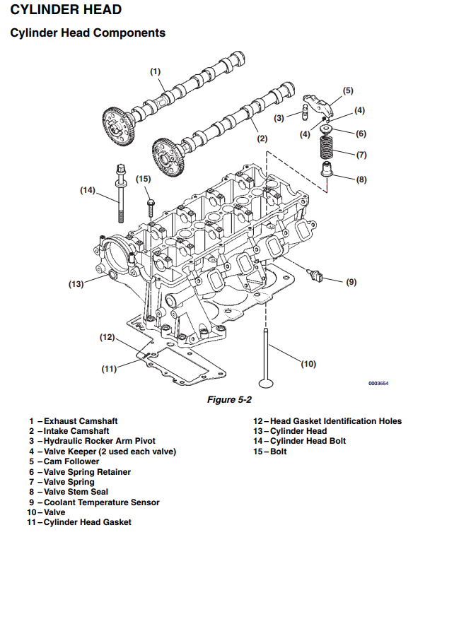 YANMAR BY SERIES 4BY 6BY MARINE DIESEL ENGINE