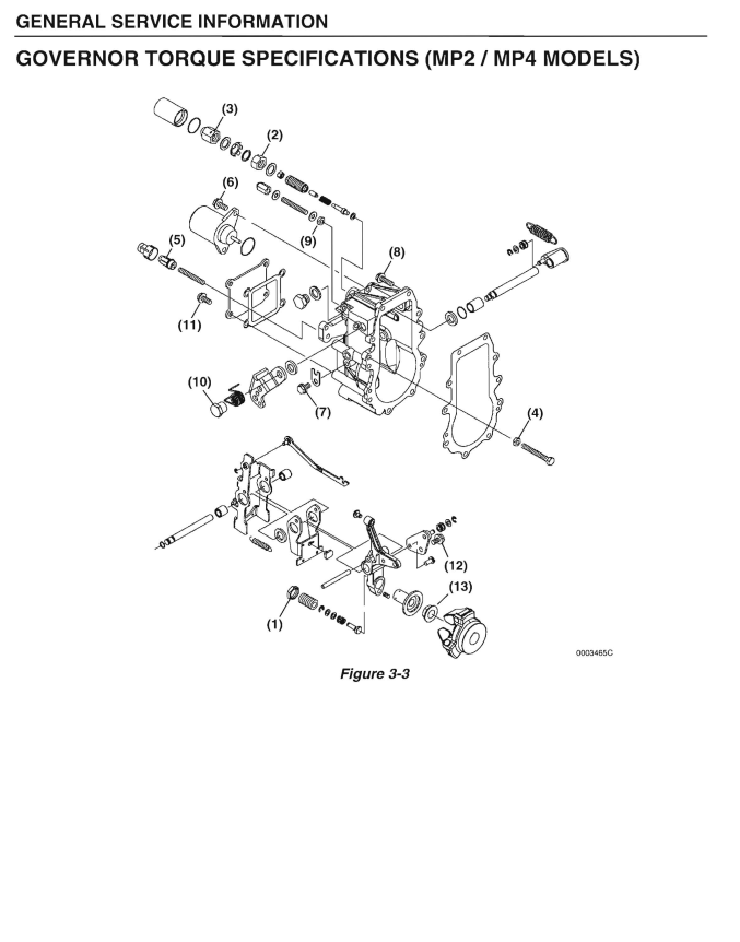 YANMAR MP SERIES MP2 MP4 INDUSTRIAL DIESEL ENGINE
