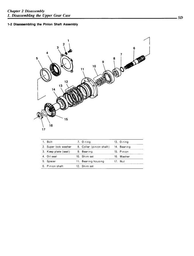 YANMAR SD20 SD30 SD31 SD40 SD50 SD60 SAIL DRIVE SD