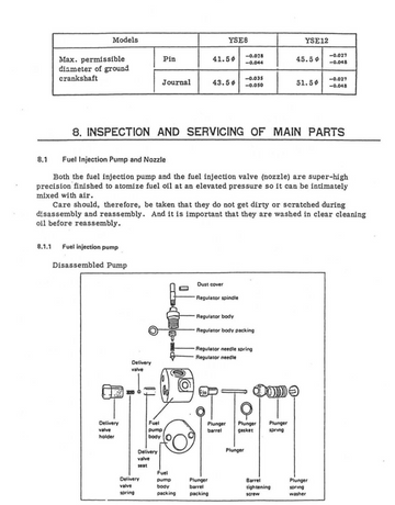 YANMAR YSE SERIES YSE8 YSE12 MARINE DIESEL ENGINE